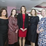 International Women's Day